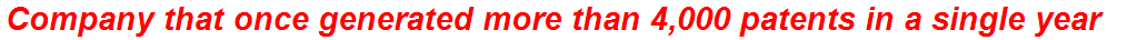 Company that once generated more than 4,000 patents in a single year