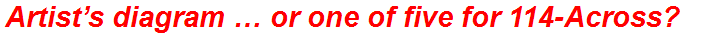 Artist’s diagram … or one of five for 114-Across?