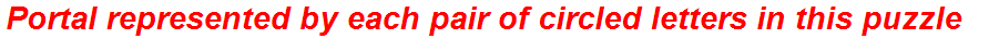 Portal represented by each pair of circled letters in this puzzle