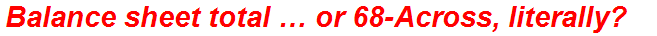 Balance sheet total … or 68-Across, literally?