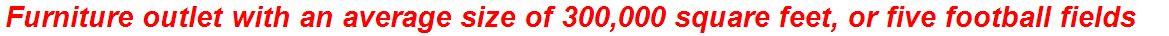 Furniture outlet with an average size of 300,000 square feet, or five football fields