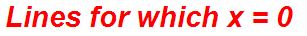 Lines for which x = 0