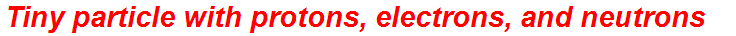 Tiny particle with protons, electrons, and neutrons