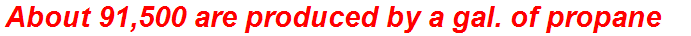 About 91,500 are produced by a gal. of propane