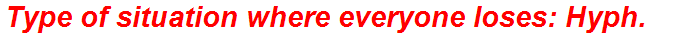 Type of situation where everyone loses: Hyph.