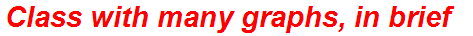 Class with many graphs, in brief