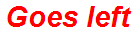 Goes left