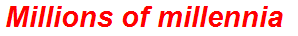 Millions of millennia