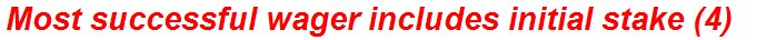 Most successful wager includes initial stake (4)
