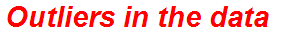 Outliers in the data
