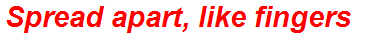 Spread apart, like fingers