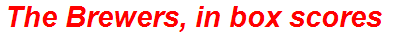 The Brewers, in box scores