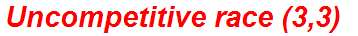 Uncompetitive race (3,3)