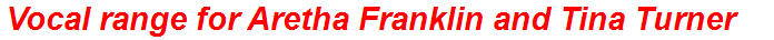 Vocal range for Aretha Franklin and Tina Turner
