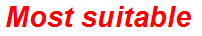 Most suitable