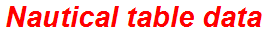 Nautical table data