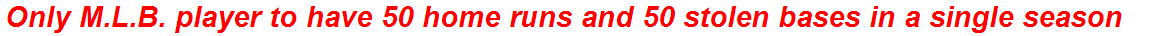 Only M.L.B. player to have 50 home runs and 50 stolen bases in a single season