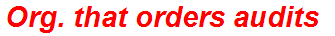 Org. that orders audits