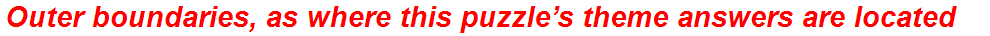 Outer boundaries, as where this puzzle’s theme answers are located