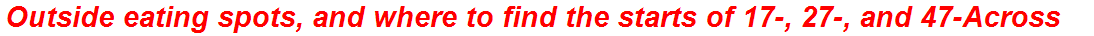 Outside eating spots, and where to find the starts of 17-, 27-, and 47-Across