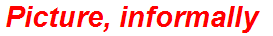 Picture, informally