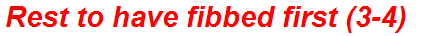 Rest to have fibbed first (3-4)