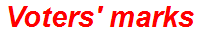 Voters' marks