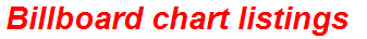 Billboard chart listings