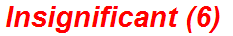 Insignificant (6)