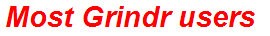 Most Grindr users
