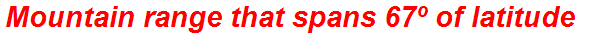 Mountain range that spans 67º of latitude