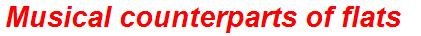 Musical counterparts of flats