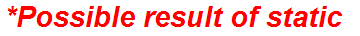 *Possible result of static