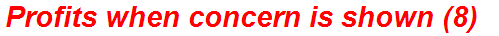 Profits when concern is shown (8)