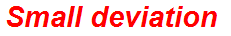 Small deviation