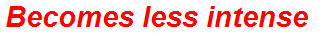 Becomes less intense