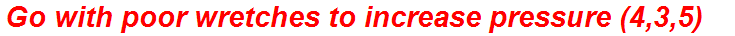 Go with poor wretches to increase pressure (4,3,5)