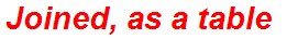 Joined, as a table