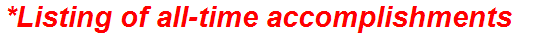 *Listing of all-time accomplishments
