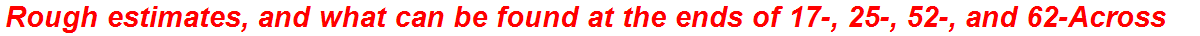 Rough estimates, and what can be found at the ends of 17-, 25-, 52-, and 62-Across