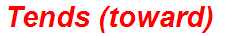 Tends (toward)