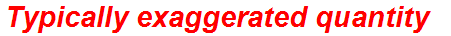 Typically exaggerated quantity