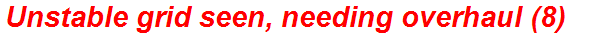 Unstable grid seen, needing overhaul (8)