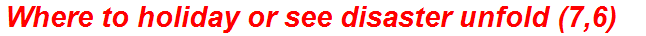 Where to holiday or see disaster unfold (7,6)