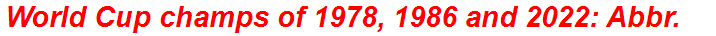 World Cup champs of 1978, 1986 and 2022: Abbr.