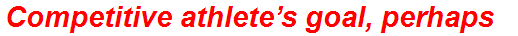 Competitive athlete’s goal, perhaps
