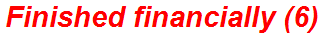 Finished financially (6)