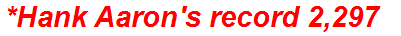 *Hank Aaron's record 2,297