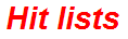 Hit lists
