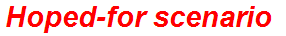 Hoped-for scenario